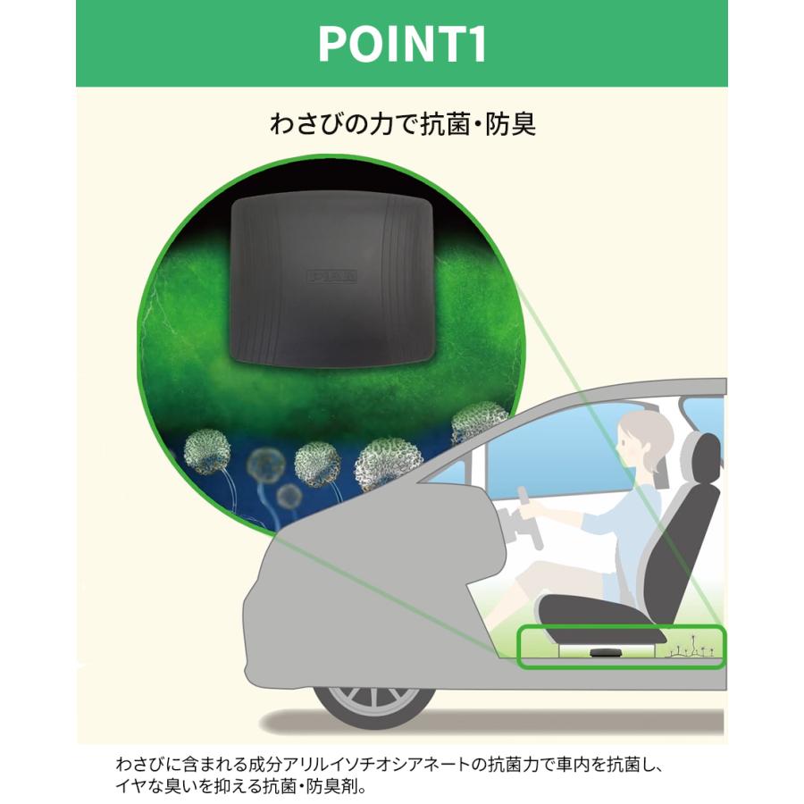 PIAA わさびDe快適空間 プレミアム ミニバン 大型車用 ワンボックス