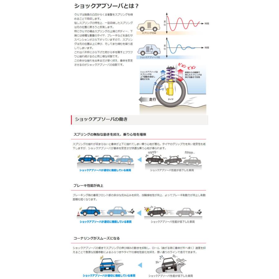 サンバー KV3 KV4 KS3 KS4 KYB製 KSA1134 KSA1134 ショックアブソーバー リア 左右セット 送料無料｜partsking｜02