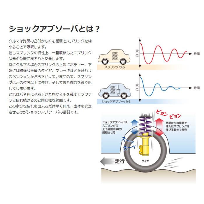 アクセラ BK5P KYB製 KSF1282-D ショックアブソーバー リア 右側 KSF1282-D E1E1の画像