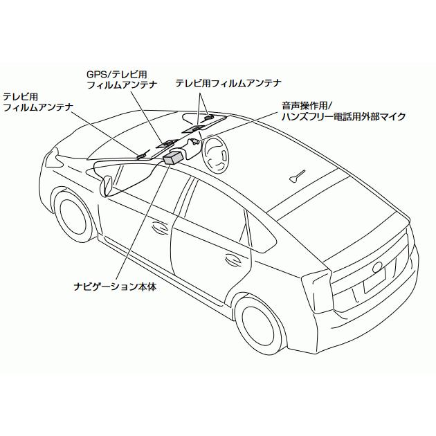 ALPINE（アルパイン） プリウス(30系)/プリウスα専用 7型