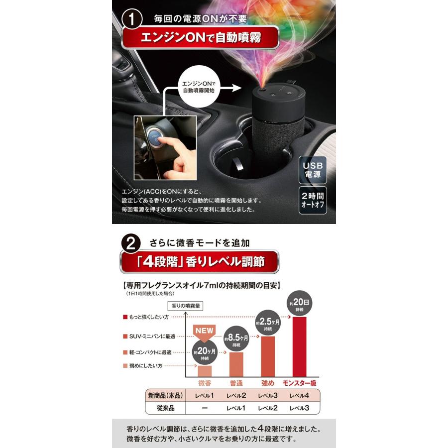 カー用品まとめ売り　フレグランスディフューザー　オイル　LED t10 フォグなど ディフューザー 車用ディフューザー 車載 L10004 ブラング 噴霧式