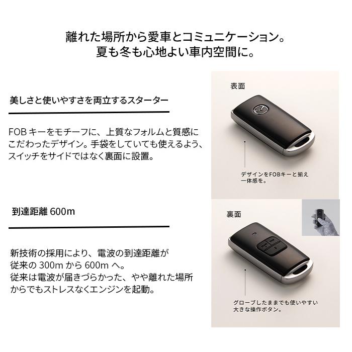 マツダ ロードスター マツコネ装着車 ナビゲーション用SDカード マツダ ロードスター マツコネ装着車 ナビゲーション用SDカード