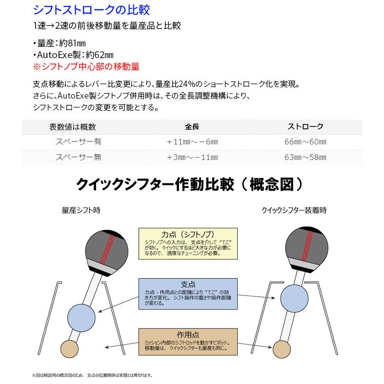 マツダ ロードスター NDERC ND5RC MT車 クイックシフター マツダ ロードスター NDERC ND5RC MT車 クイックシフター