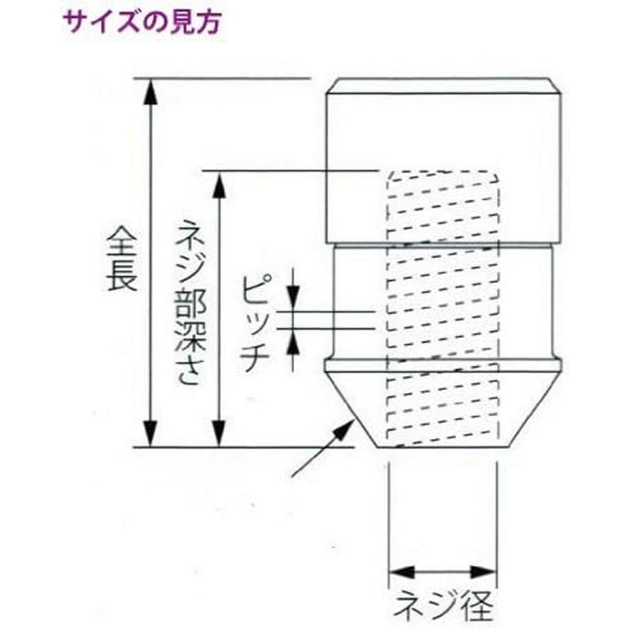 McGard（マックガード） ロックナット プレミアムロック MCG-34361