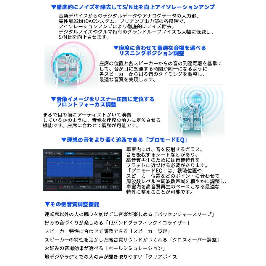 9V型 カーナビ KENWOOD MDV-M908HDF 地上デジタルTVチューナー 9V型 カーナビ KENWOOD MDV-M908HDF 地上デジタルTVチューナー