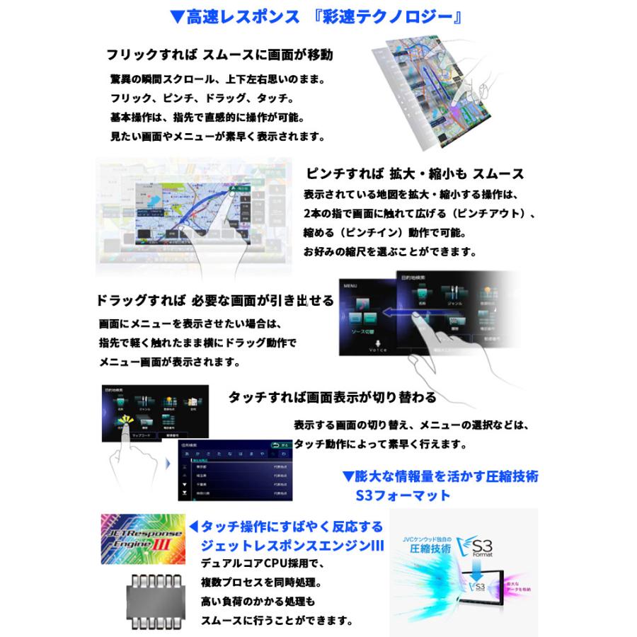 9V型 カーナビ KENWOOD MDV-M908HDF 地上デジタルTVチューナー 9V型 カーナビ KENWOOD MDV-M908HDF 地上デジタルTVチューナー