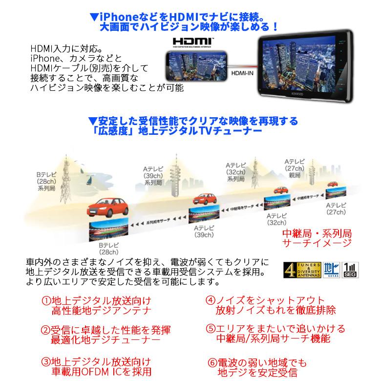 9V型 カーナビ KENWOOD MDV-M908HDF 地上デジタルTVチューナー 9V型 カーナビ KENWOOD MDV-M908HDF 地上デジタルTVチューナー