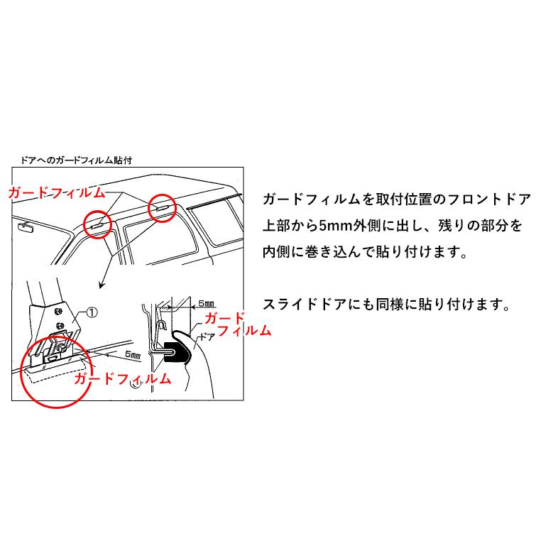 精興工業 タフレックキャリア専用 オプション 専用ガードフィルム 90
