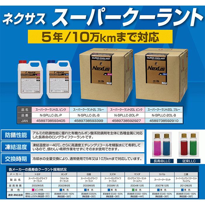 スーパークーラント 20L ブルー NEXUS N-SPLLC-20L-B 長寿命 LLC 有機