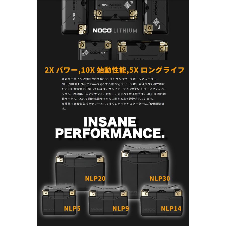 12V 600A リチウムパワー スポーツバッテリー ロングライフ NLP20 NOCO NLP20の画像
