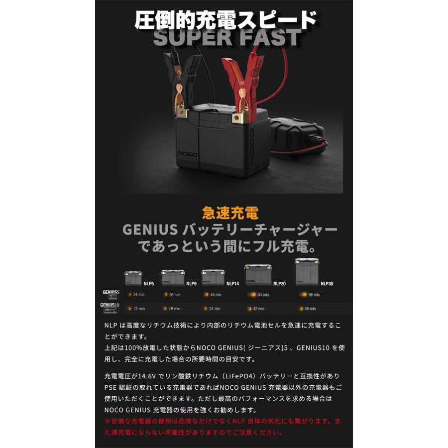 12V 250A リチウムパワー スポーツバッテリー ロングライフ NLP5 NOCO NLP5の画像