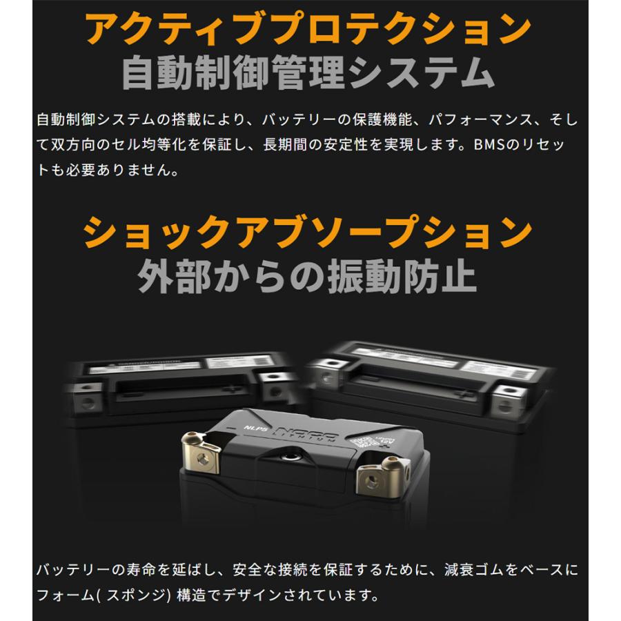12V 250A リチウムパワー スポーツバッテリー ロングライフ NLP5 NOCO NLP5の画像