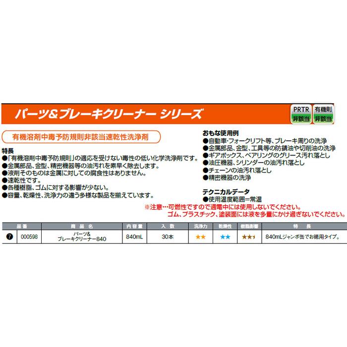 パーツ&ブレーキクリーナー パーツクリーナー ブレーキクリーナー