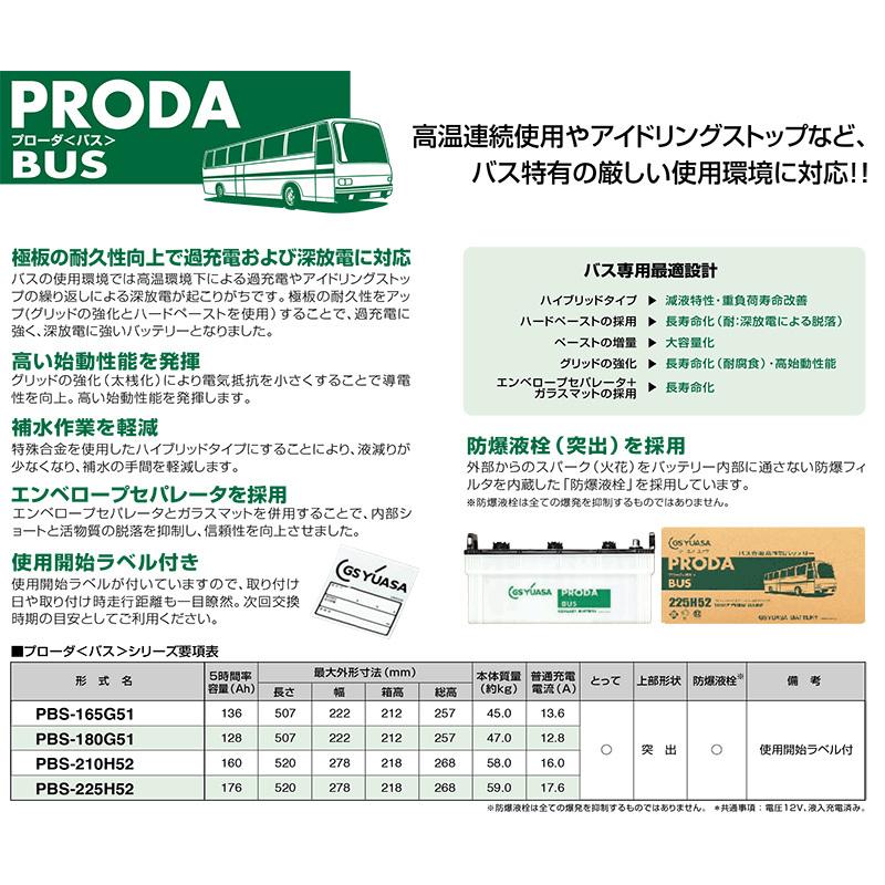 GSユアサ バス専用バッテリ 高性能カーバッテリーPBS-165G51 GS