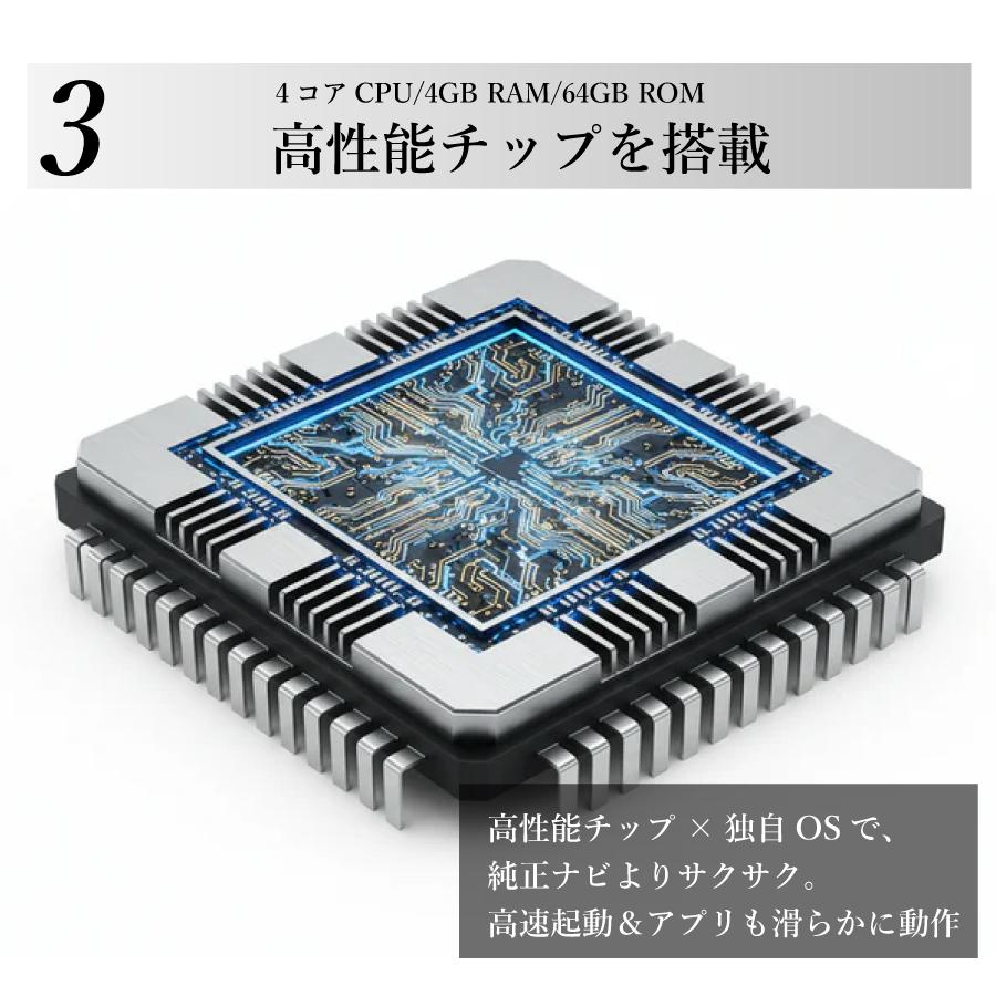 レビューで特典プレゼント】正規代理店 1年保証付 BMW専用モデル