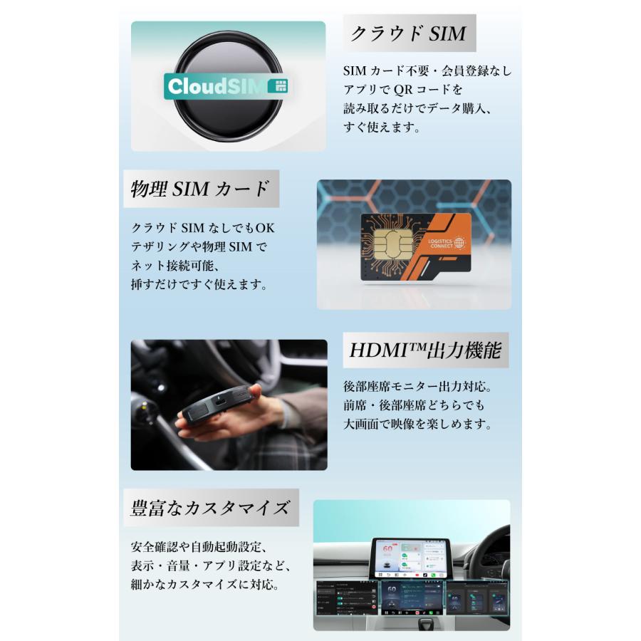 レビューで特典プレゼント】正規代理店 1年保証 OTTOCAST P3 Pro PCS61
