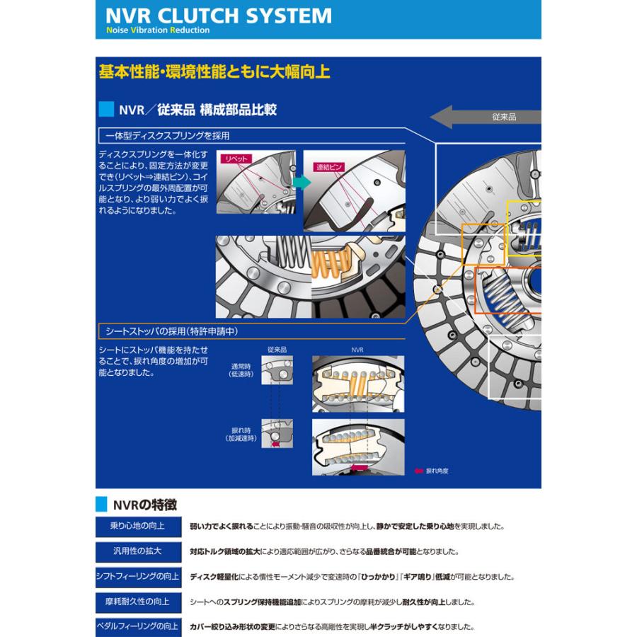 宅急便送料無料 クラッチキット エブリィ Da51v 用 エクセディ 3点 セット Szk010 スズキ 在庫有り 自動車 オートバイ パーツ Sourcing Docshipper Com