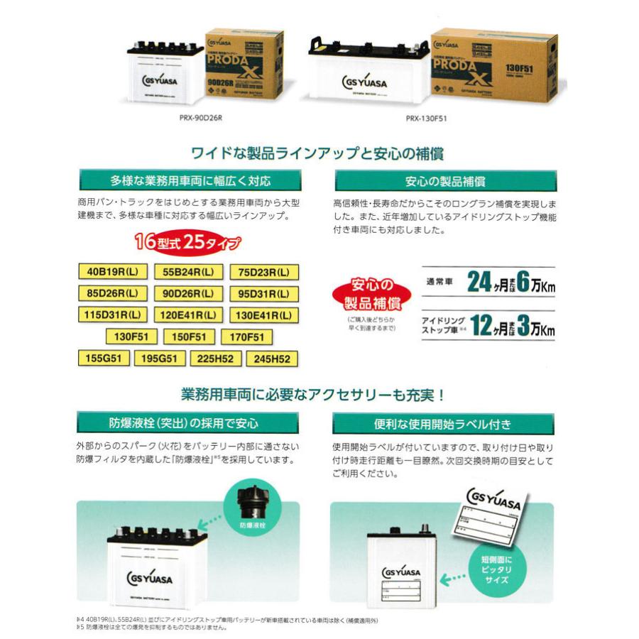 GSユアサ GSユアサ製 PRX-225H52 バッテリー 高性能バッテリー