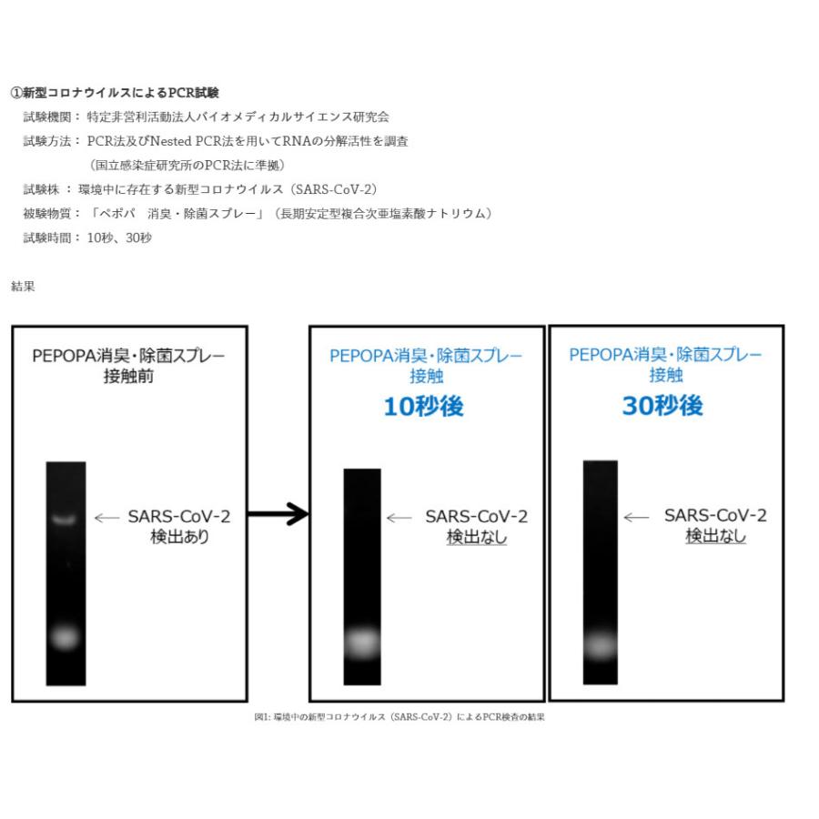 消臭 除菌スプレー 300ml 3本セット ウイルス対策・空間除菌99.9％ PEPOPA ペポパ 消臭 除菌スプレー  次亜塩素酸ナトリウム｜partsking｜02