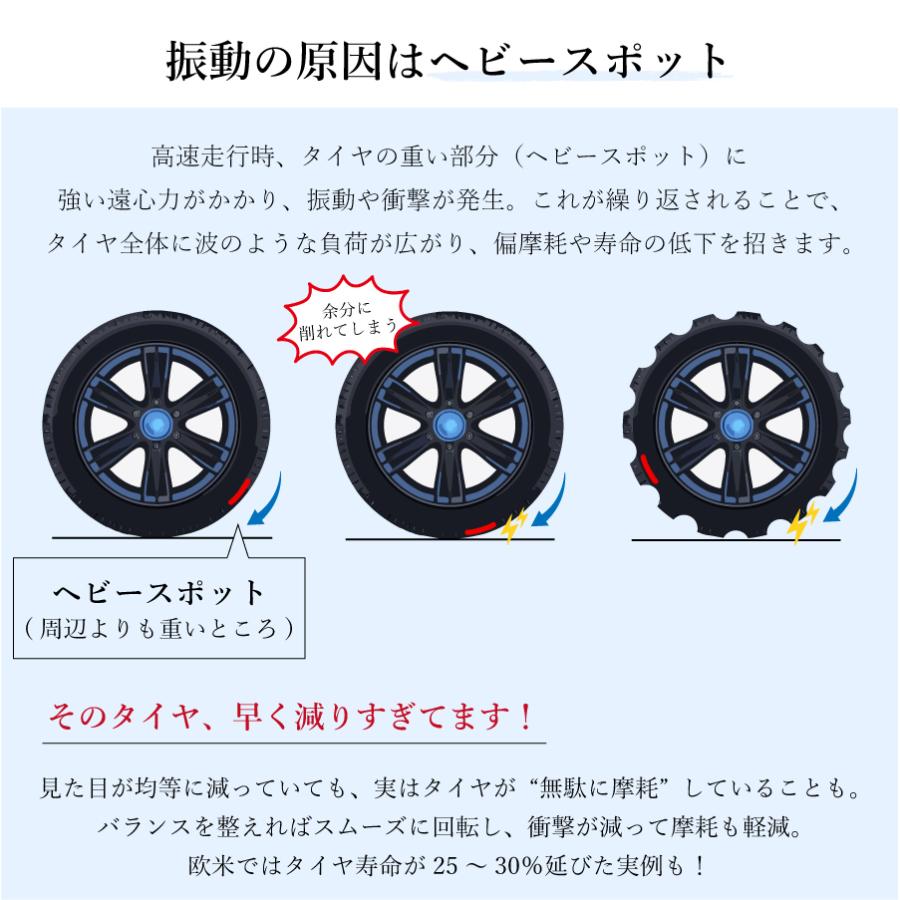 バランスビーズ 8kg RBP-8 TIPTOP チップトップ バランス安定材 タイヤ