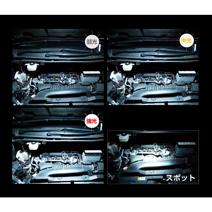 RACING GEAR（レーシングギア） RG ワークライト RGLW-03 6500K 白色