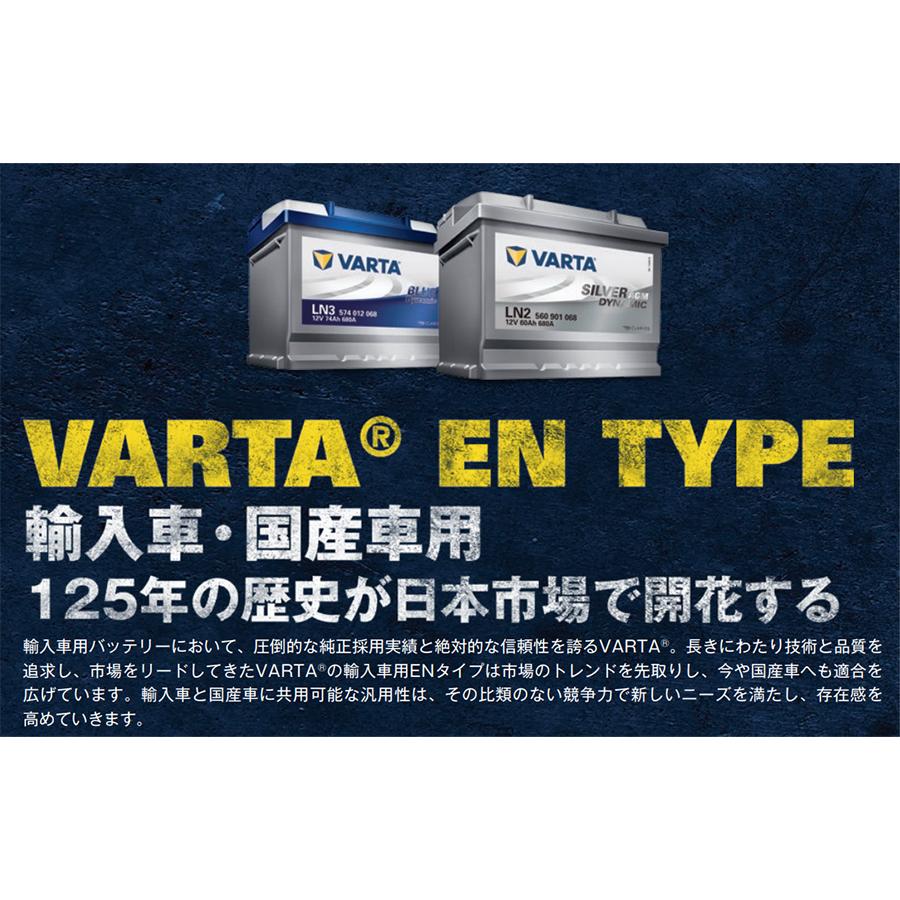 LN3 EFB SILVER シルバー VARTA バルタ 輸入車用バッテリー カー
