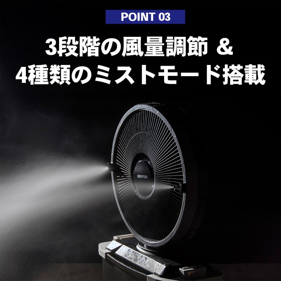 スプラッシュファン ウォーターミストファン SPF-01R GENTOS