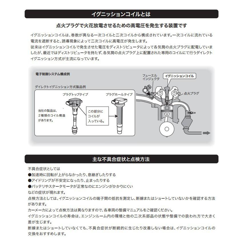 N-BOX JF1 日立製 イグニッションコイル U22H01-COIL 3本 1台分 日立オートパーツ HITACHI 送料無料｜partsking｜02