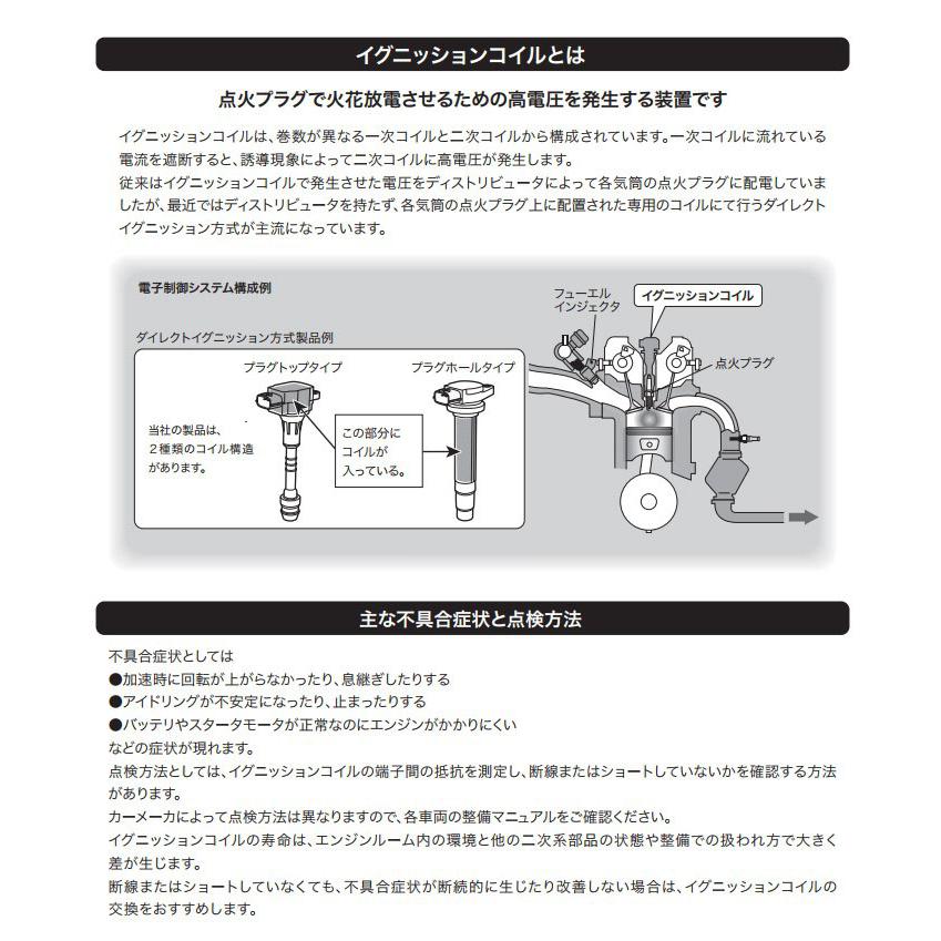 日立オートパーツ&サービス チェイサー JZX100 日立製 日立オートパーツ&サービス チェイサー JZX100 日立製