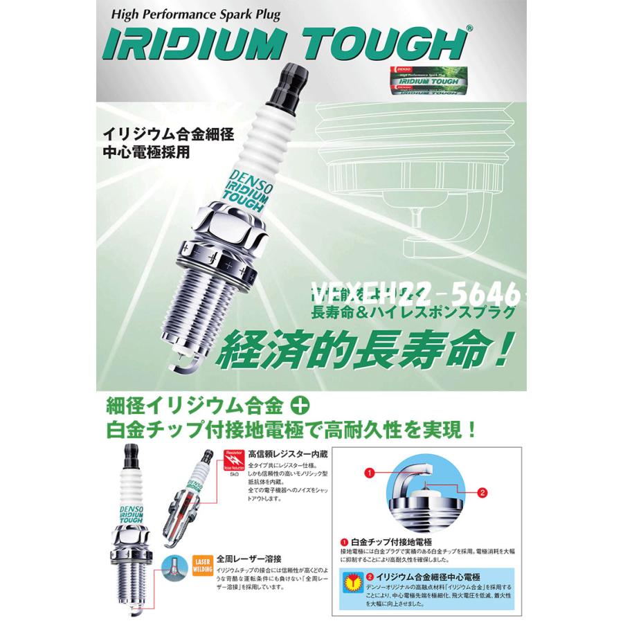 インプレッサ GP7 デンソー DENSO VFXEH22 [5646] 4本 1台分 IRIDIUM TOUGH プラグ イリジウム タフ 送料無料｜partsking｜02