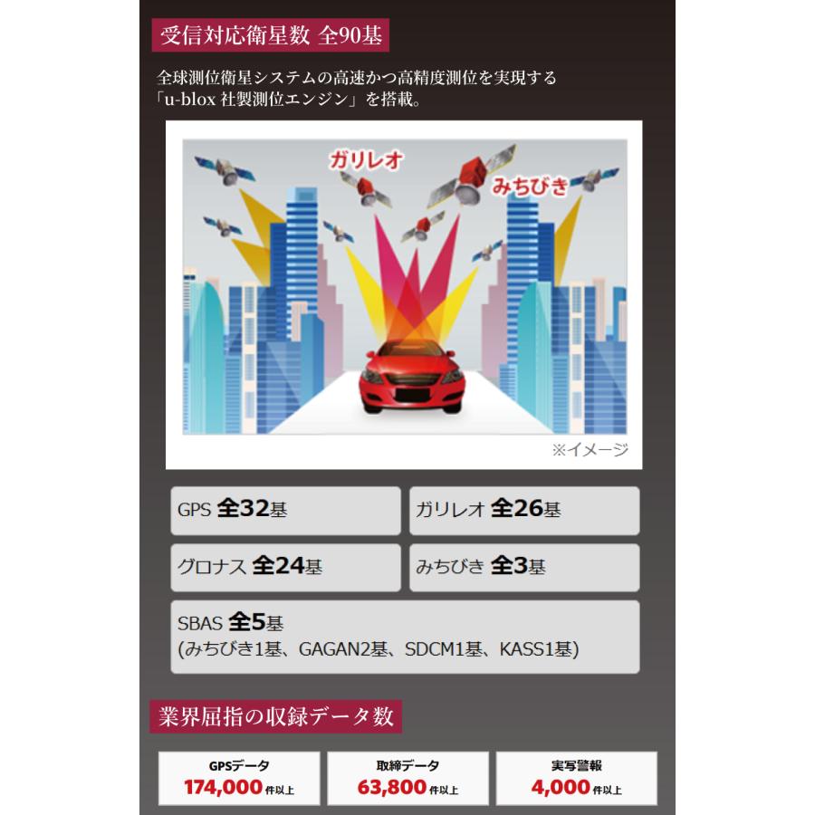 ユピテル レーザー&レーダー探知機 SUPER CAT レーザー探知機 ユピテル レーザー&レーダー探知機 SUPER CAT レーザー探知機