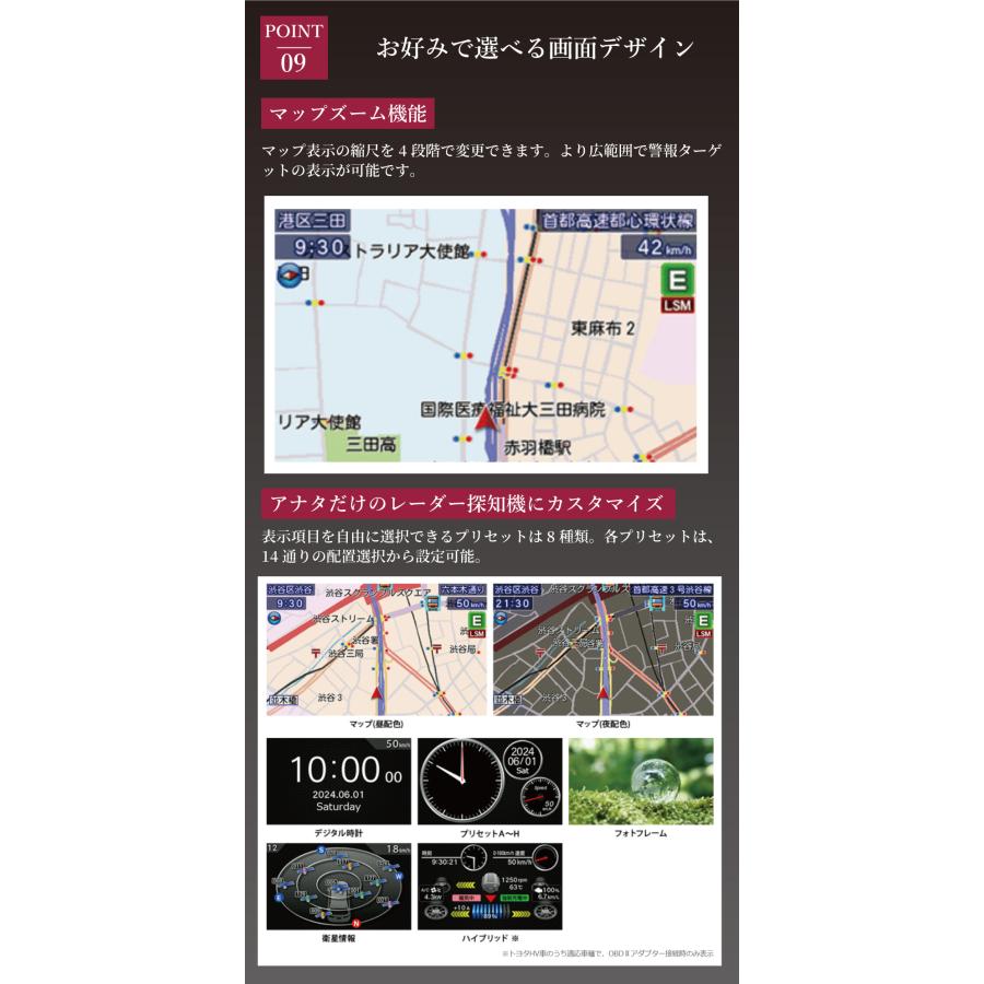 ユピテル レーザー&レーダー探知機 SUPER CAT レーザー探知機 ユピテル レーザー&レーダー探知機 SUPER CAT レーザー探知機