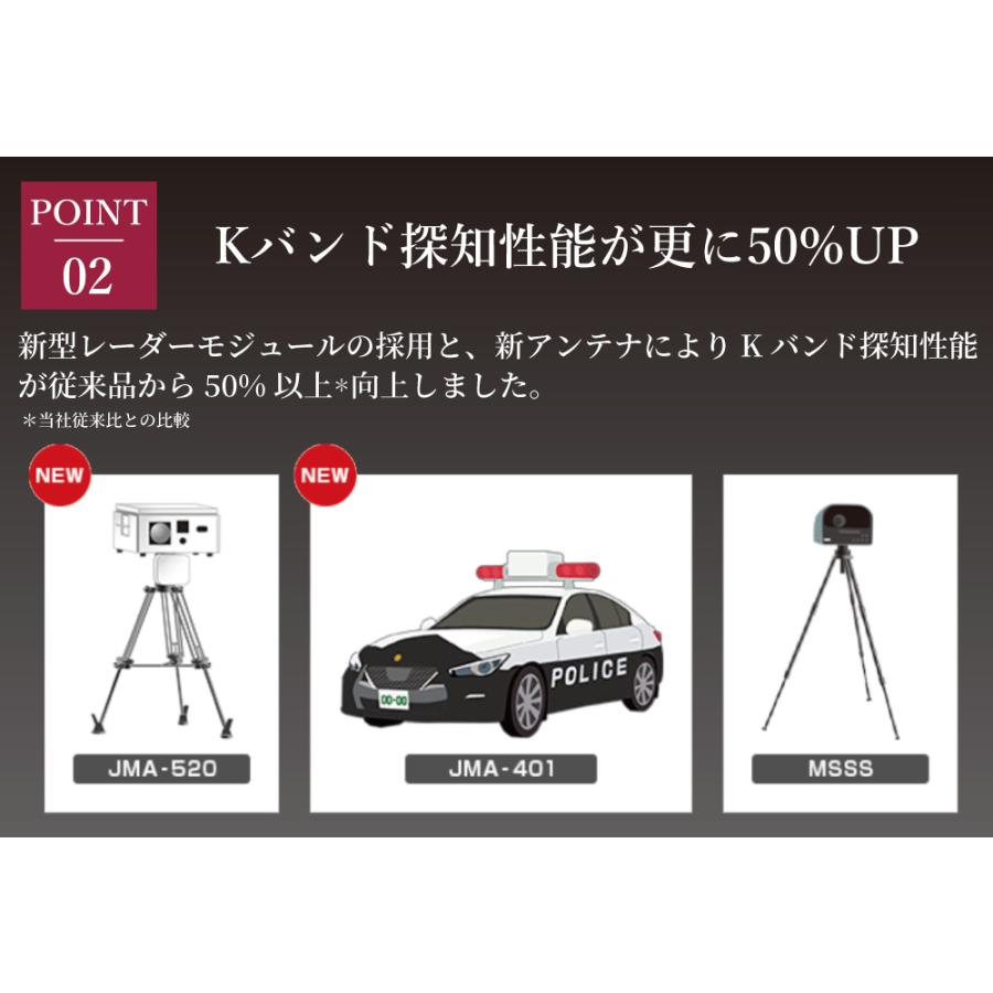 ユピテル レーザー&レーダー探知機 SUPER CAT レーザー探知機 ユピテル レーザー&レーダー探知機 SUPER CAT レーザー探知機