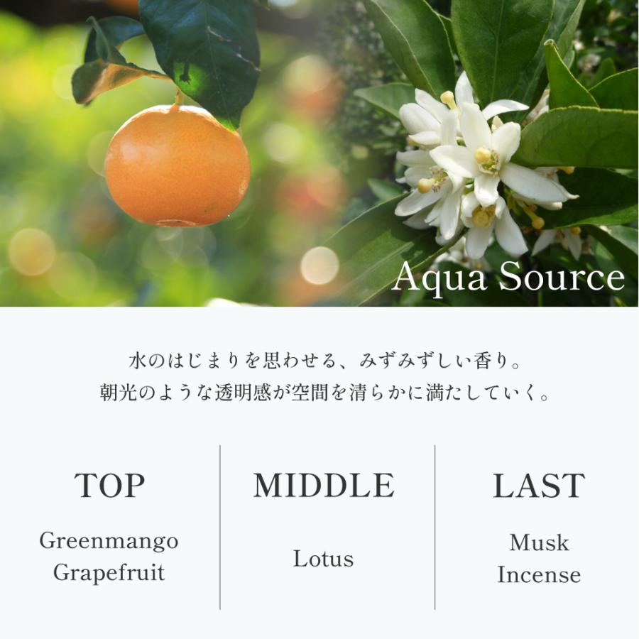ケイスケ社長PD】WHIPSPICE アロマディフューザー ROSE GOLD 車