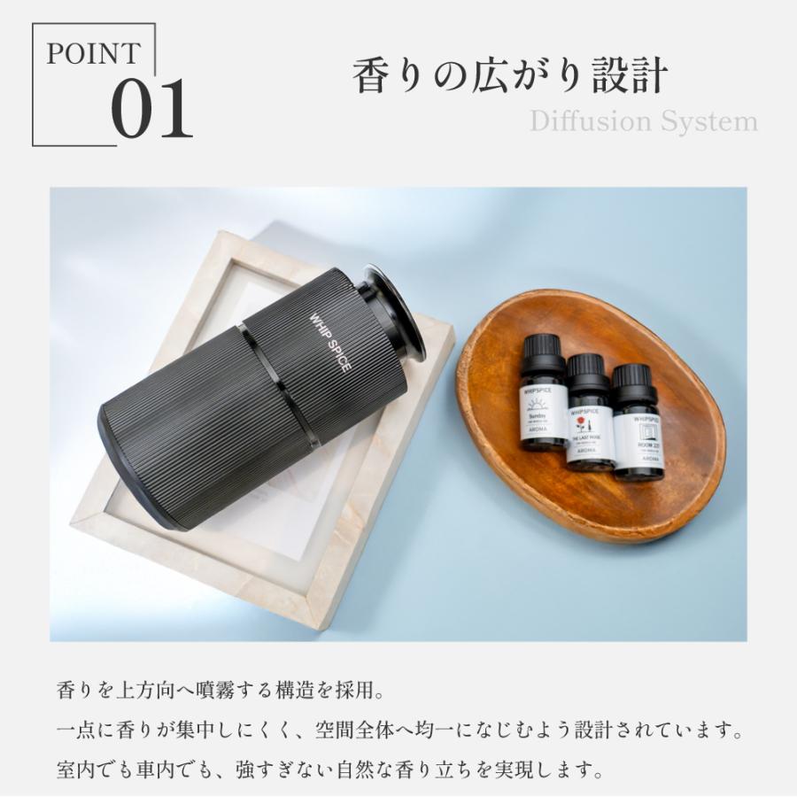 ケイスケ社長PD】WHIPSPICE アロマディフューザー 車 リビング 対応