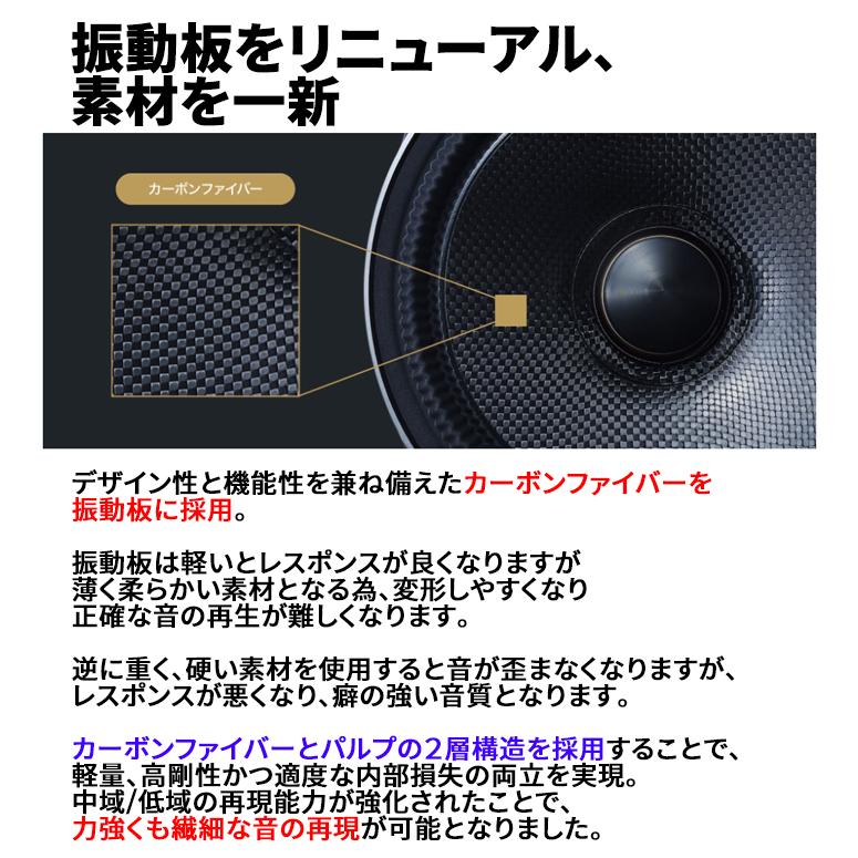 ALPINE アルパイン製 17cm コアキシャル2ウェイスピーカー ALPINE アルパイン製 17cm コアキシャル2ウェイスピーカー