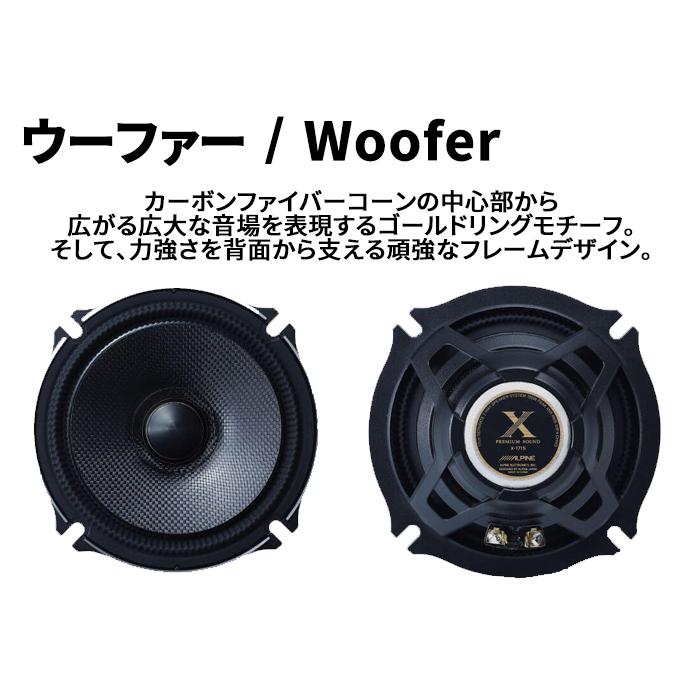 ALPINE アルパイン製 17cm セパレート2ウェイスピーカー ALPINE アルパイン製 17cm セパレート2ウェイスピーカー