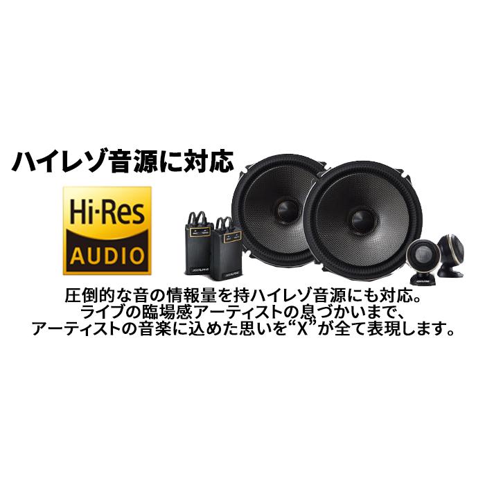 ALPINE アルパイン製 18cm セパレート2ウェイスピーカー ALPINE アルパイン製 18cm セパレート2ウェイスピーカー