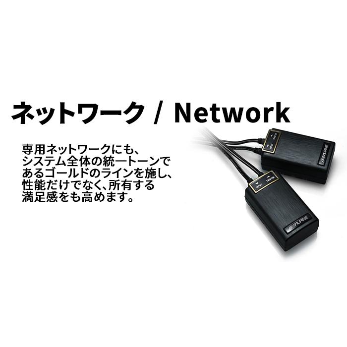 ALPINE アルパイン製 18cm セパレート2ウェイスピーカー ALPINE アルパイン製 18cm セパレート2ウェイスピーカー