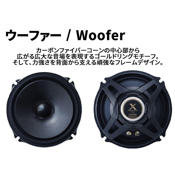 ALPINE アルパイン製 18cm セパレート2ウェイスピーカー ALPINE アルパイン製 18cm セパレート2ウェイスピーカー