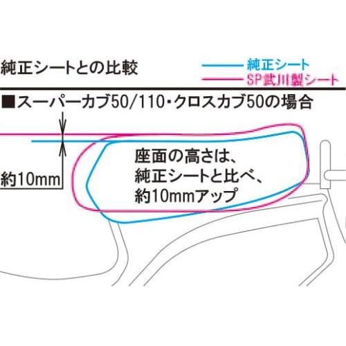 スペシャルパーツ武川 武川 TAKEGAWA 09-11-0384 クラシック