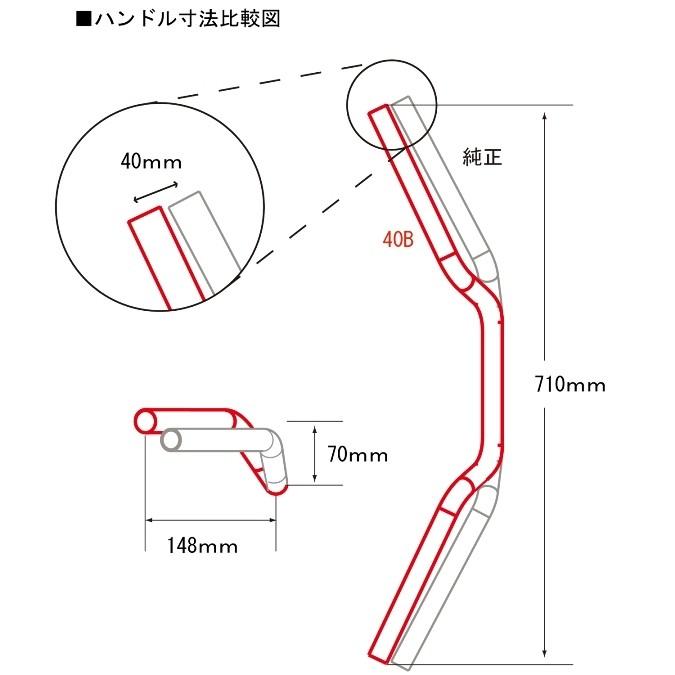 スピンパーツ DAYTONA（デイトナ） 15421 40Bハンドル インナーウエイト145 マット