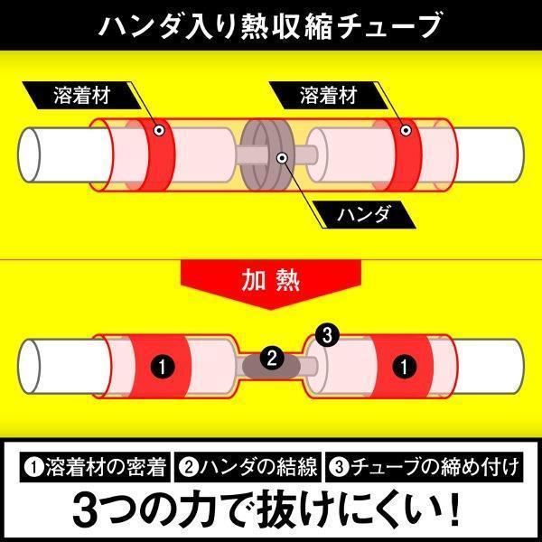 DAYTONA（デイトナ） 送料込 18812 ハンダ入り熱収縮チューブ φ1.7