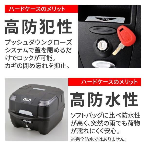 GIVI（ジビ） 31432 デイトナ B33N2MD ATLASシリーズ モノロックケース