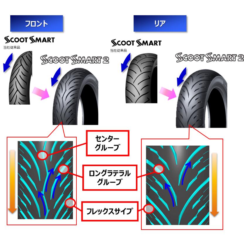 DUNLOP（ダンロップ） ダンロップDUNLOPタイヤ 130/70-12 62L