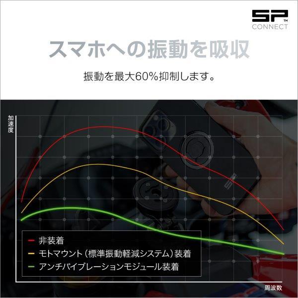 DAYTONA(バイク用品) 34181 デイトナ SP CONNECT(エスピー DAYTONA(バイク用品) 34181 デイトナ SP CONNECT(エスピー