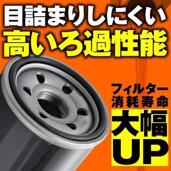 DAYTONA（デイトナ） 35202（単品番号98734） Daytona F-11 リプレイス