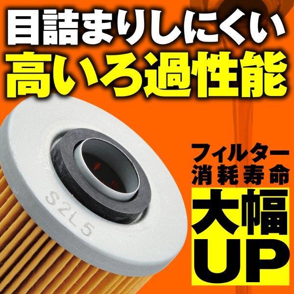 DAYTONA（デイトナ） 35217（単品番号98751） Daytona F-08 リプレイス