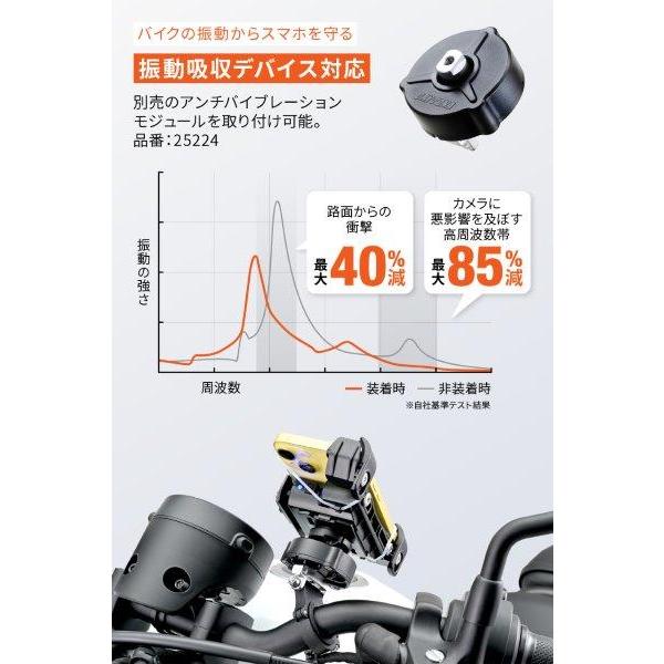 DAYTONA（デイトナ） 40047 スマホホルダー+e(プラスイー) ワイヤレス