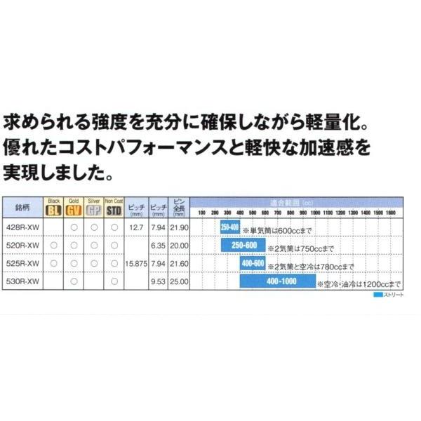 アールケー・ジャパン RKチェーン 428RXW-150 STEEL 鉄色｜partsline24｜03